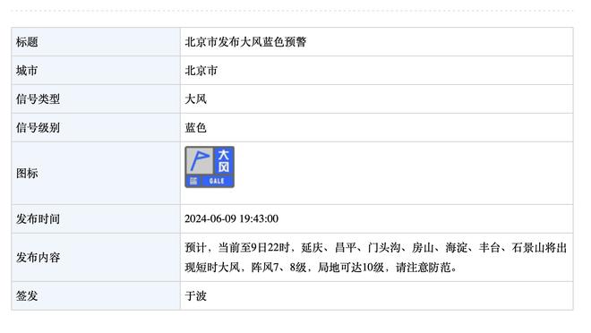 唐斯：要保持坚韧&身体对抗性 这种状态对球队非常重要